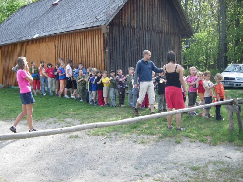 Klikni pro zaven okna