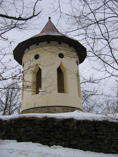 Klikni pro zaven okna