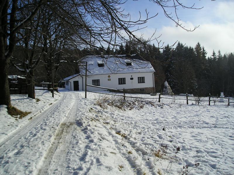 Klikni pro zaven okna