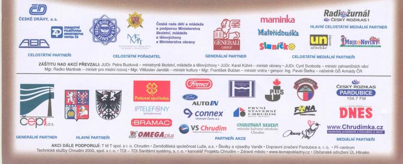 Klikni pro zaven okna